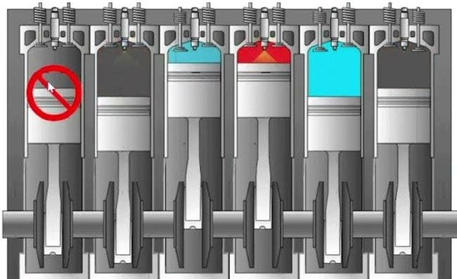 How to Perform a Cylinder Deactivation Test (cylinder balance or misfire diagnostics) on an Autel Tablet